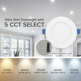 Load image into Gallery viewer, 4 in. Slim Recessed LED Downlight